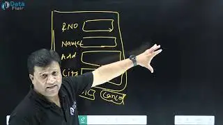 SQL Commands DDL, DML, DCL, TCL | Commands in SQL [Hindi]