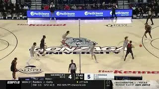 HIGHLIGHTS: San Diego State at Gonzaga Mens Basketball 12/29/2023