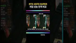 RTX 4070 SUPER 게임 성능 비교