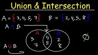 Intersection of Sets, Union of Sets and Venn Diagrams