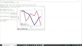 xlable ylable title legend in line graph