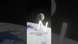 Australians see the moon UpsideDown?