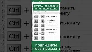 ❤️✅👍Сочетание клавиш в таблице Excel #обучениеexcel #эксель #урокиexcel #shorts