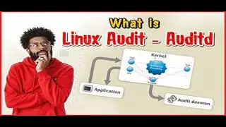 What is Linux Audit  - Auditd - A Tool for System Administrators to Secure Their System