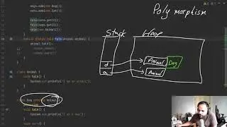 Polymorphism 84