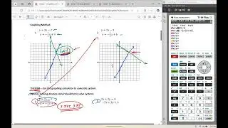 4.1 - Solving Systems of Two Equations - MATH 1500