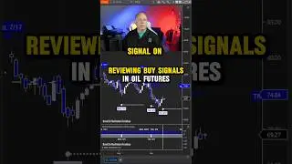 Reviewing Buy Signals In Oil Futures... #daytrading #oilfutures #futurestrading #daytrading