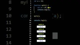 Javascript Variable Scope | One Minute Javascript | 1 Min JS | #shorts