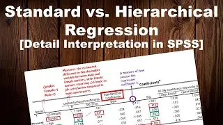 SPSS REGRESSION OUTPUT #SPSS #Regression