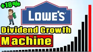 Is Lowe's Stock Still a Dividend Growth Machine?