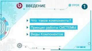 (УРОК-1) Введение. Что такое компоненты?