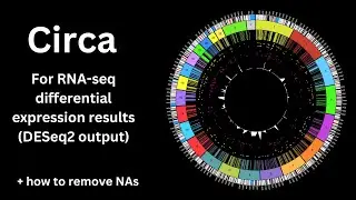 Circa for RNAseq: Differential expression circos plot (old version of Circa)