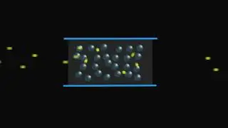 How does superconductor work?demonstration and explanation with animation.