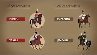 Русская кавалерия в войне 1812 года