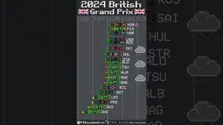 2024 British Grand Prix Timelapse 