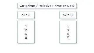 C Program To Check If Two Numbers are Co-Prime or Not