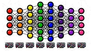 ChatGPT vs Thousands of GPUs! || How ML Models Train at Scale!