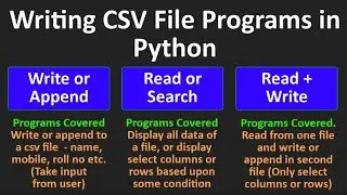 Practice programs on CSV File Handling in Python