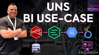 Business Intelligence Use-Case for Unified Namespace (UNS) Example ProveIt! Session