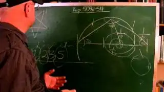 Rediscovery of Lost Pythagorean Sacred Geometry, Platos Divided Line & Pentagram Part 1