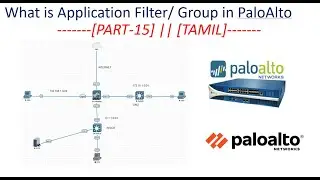 What is Application Filter, Application Group in PaloAlto || [PART-15] || [TAMIL]