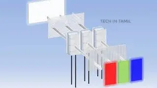 how your lcd tv screen works?|| Tech In Tamil