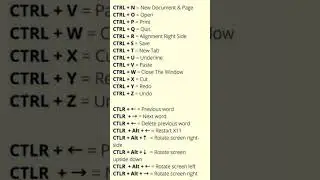 Computer shortcut key A to Z useful 