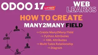 How to define Many2many field in Odoo 17 Development Tutorial