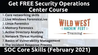 Free 2021 SOC (Security Operations Center) Core Skills by Wild West Hacking Fest[Hindi/Urdu]