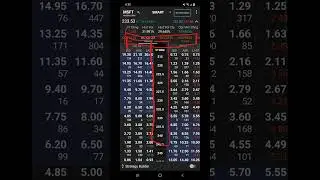 How To Trade Options On Interactive Brokers Mobile App [IBKR]