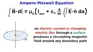 Maxwell’s Equations Part 4: The Ampere-Maxwell Equation