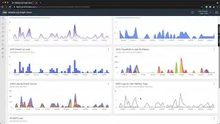 Create Custom Dashboards in vRealize Log Insight Cloud