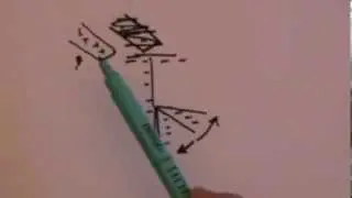 Static Electricity: GCSE revision