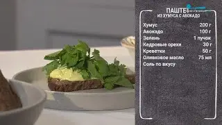 Полезный завтрак. Паштет из хумуса и авокадо