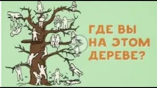 Психологический тест на эмоциональное состояние