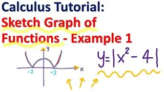 Calculus and AP Calculus Tutorial: Sketch Graph of Functions - Example 1