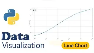 How to visualize data from Excel file in Python. Create Line Chart in Python