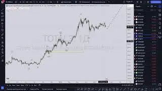 Биткоин копит силы перед ростом