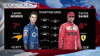 F1 2021 Bahrain GP Starting Grid