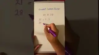 Finding the Greatest Common Factor or GCF Example 1