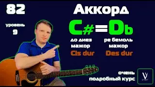 Аккорд C# на гитаре. Аккорд Db на гитаре. До диез мажор на гитаре. Ре бемоль мажор на гитаре.