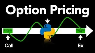 Option Basics and How To Price Options with Python