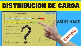 Ejemplo de campo eléctrico generado por una varilla / distribución de carga