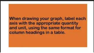 a level physics advanced practical skills|significant figures|  9402/34| tips