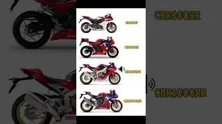 HONDA CBR600F  CBR600RR CBR1000RR CBR1000RRR BEST EXHAUST SOUNDS 🔥