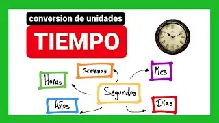 Unidades de tiempo ⏰ horas, segundos, años, días