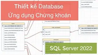 Thiết kế Database ứng dụng thông tin chứng khoán - StockApp | SQL Server 2022