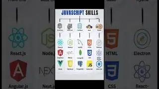 Javascript Skills in Web Development #shorts #shortvideo #coding #frontend