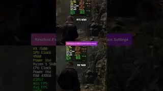 RTX 4060 vs RX 7600 Resident Evil 4