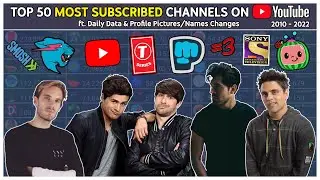 Top 50 - Most Subscribed YouTube channels: Every Day (2010 - 2022)